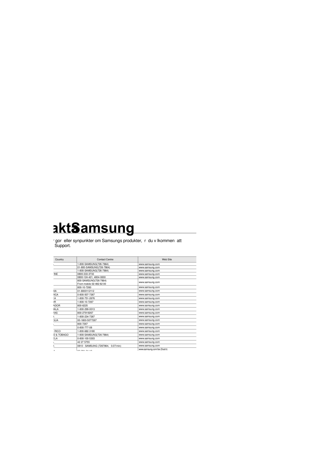 Samsung HMX-S10BP/EDC manual Kontakta Samsung 